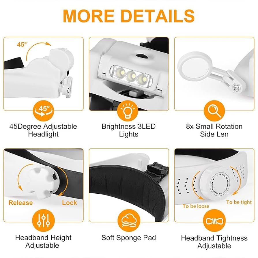 ★新品★国内発送送料格安　ヘッドマウントLEDルーペ3.5倍 ルーペ付ヘッドラン Amazon.co.jp: 2X、3.8X、4.5X、5.5X Led ライト付きヘッド
